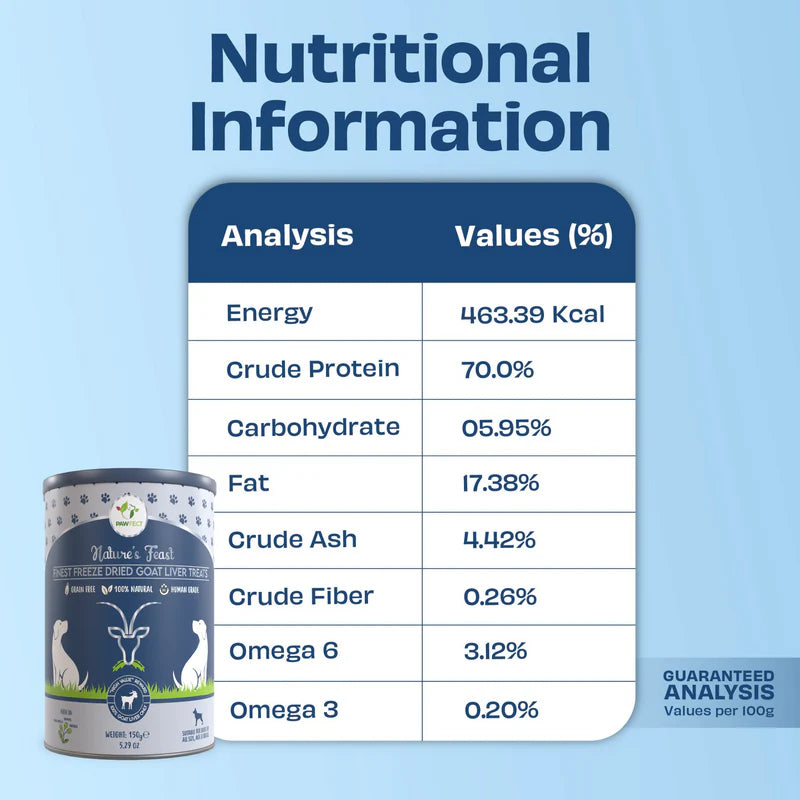 Pawfect Nature's Feast Freeze Dried Dog Treats Goat Liver 200g