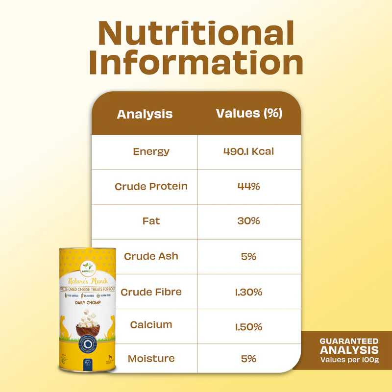 Pawfect Nature's Munch Freeze Dried Dog Treats Daily Chomp 75g