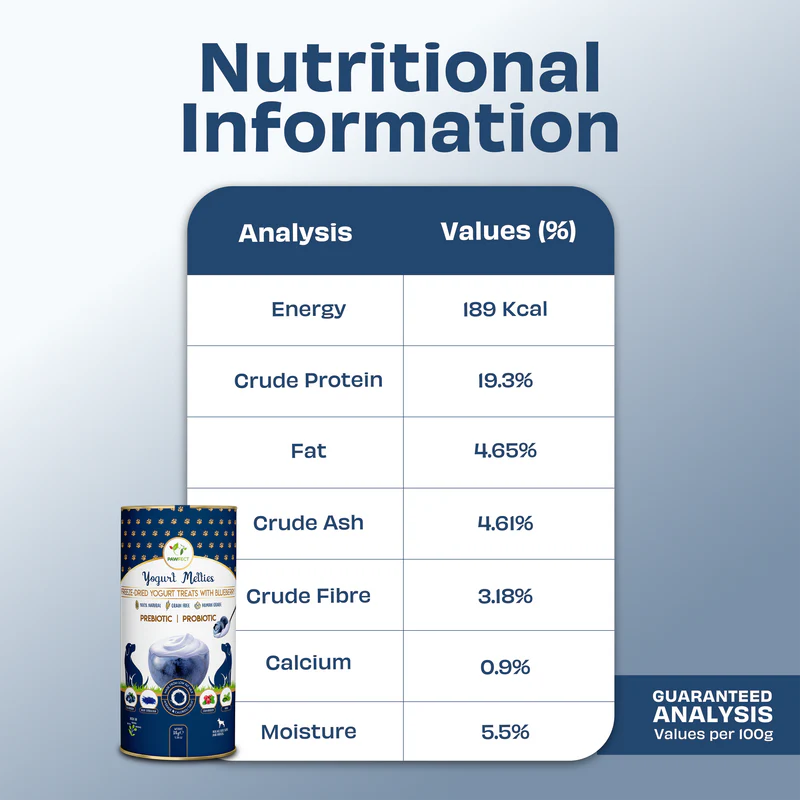 Pawfect Yogurt Melties Pre and Probiotic Dog Treats with Blueberry, Cranberry, Blue Spirulina & Mint 38g