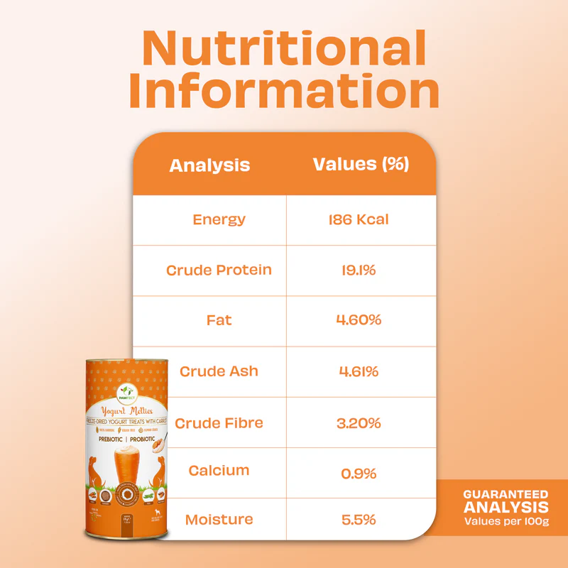 Pawfect Yogurt Melties Pre and Probiotic Dog Treats with Carrot, Flaxseed, Pea & Sweet Potato 38g