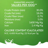 Pawfect Nature's Sip 100% Goats Milk Powder 120g