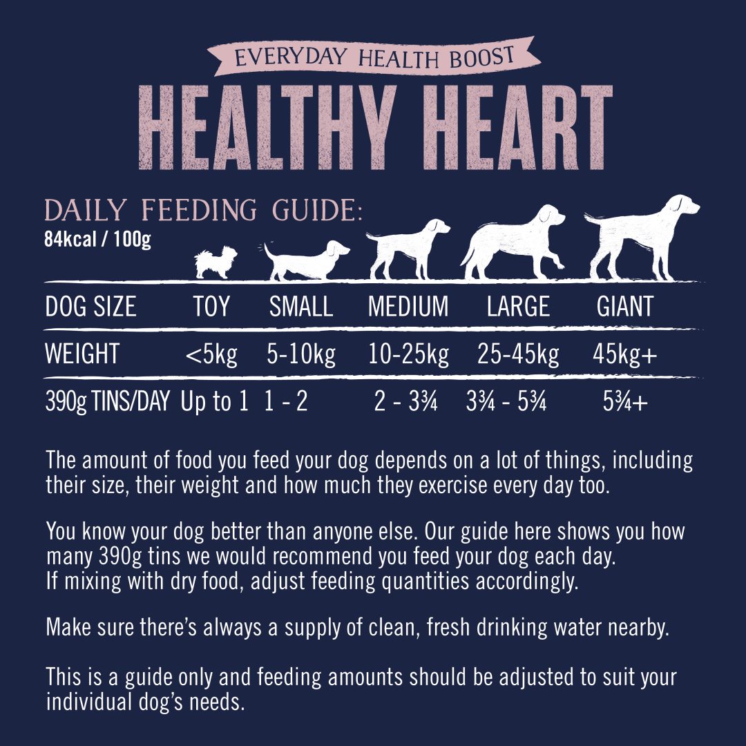 Butchers Tins Grain Free Healthy Heart 18x390g