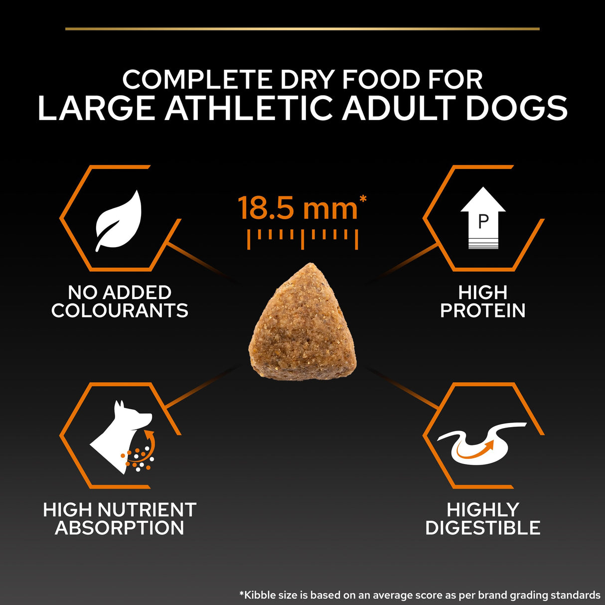 Pro Plan Dog - Adult Large Athletic Everyday Nutrition Chicken 14kg