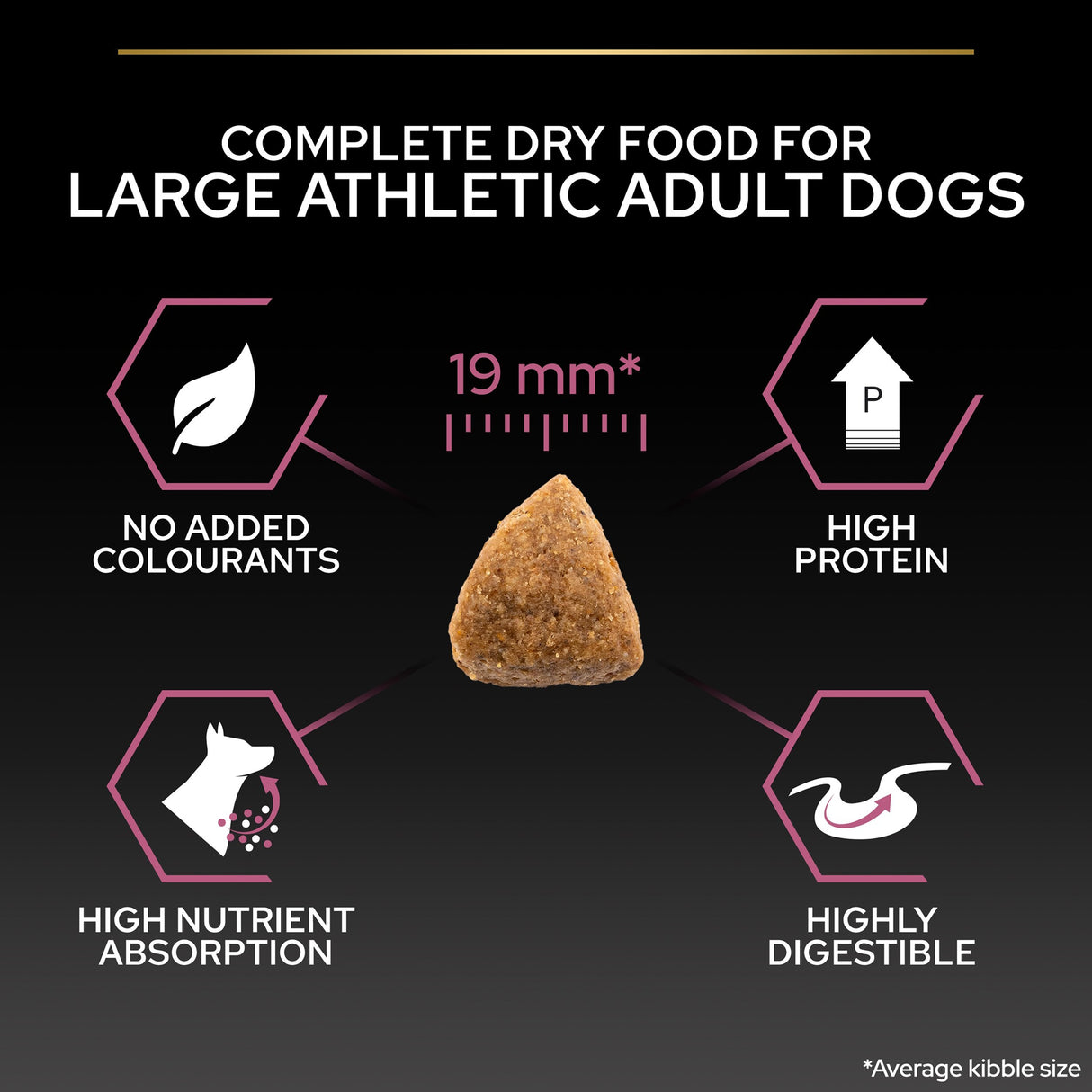 Pro Plan Dog - Adult Large Athletic Sensitive Skin Salmon 14kg