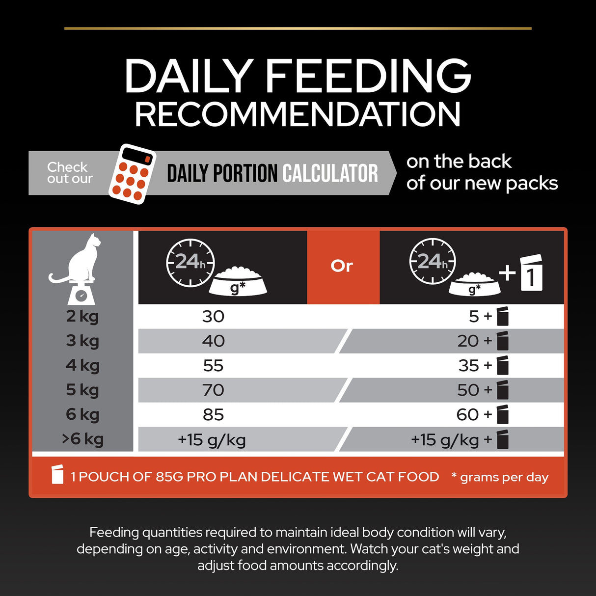 Pro Plan Cat - Adult Vital Functions Salmon & Rice 3kg