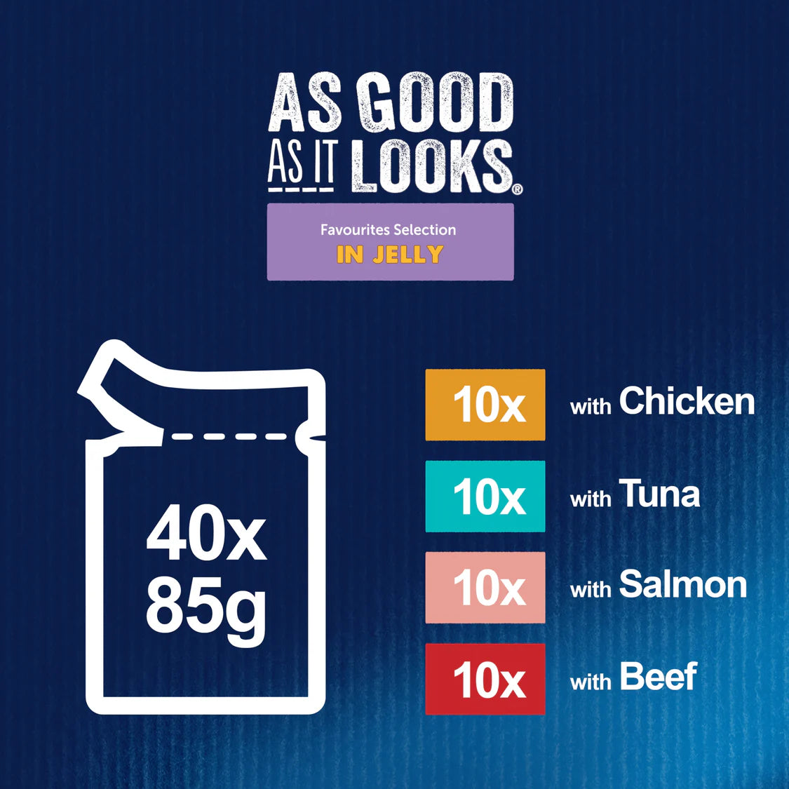 Felix As Good As It Looks Favourites Selections In Jelly 40x85g