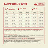 Acana Dog - Adult Red Meat (no grain) 6kg