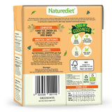 Nature Diet Dog - Turkey & Chicken 18x390g