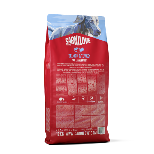 Carnilove Dog - Active Salmon & Turkey Large Breed Adult 1.5kg