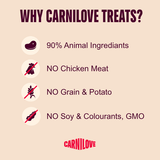 Carnilove Dog - Jerky Turkey & Venison Treats 100g