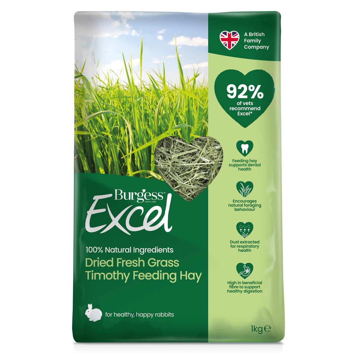 Burgess Rabbit - Excel Feeding Hay Dried Fresh Grass 1kg