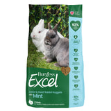 Burgess Rabbit - Excel Junior & Dwarf Nuggets With Mint 10kg