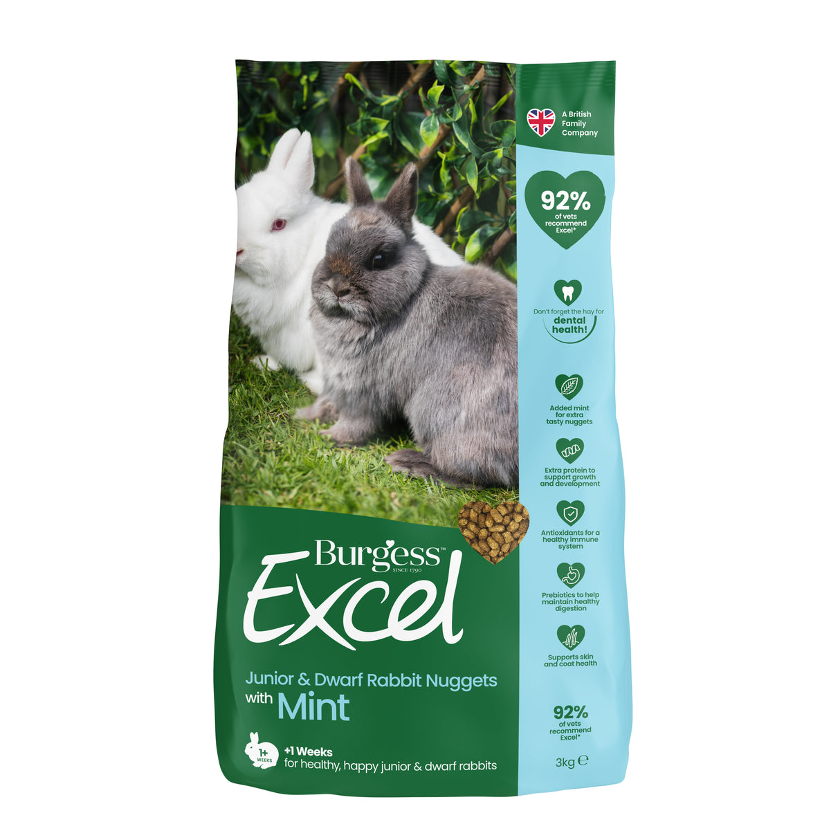 Burgess Rabbit - Excel Junior & Dwarf Nuggets With Mint 3kg