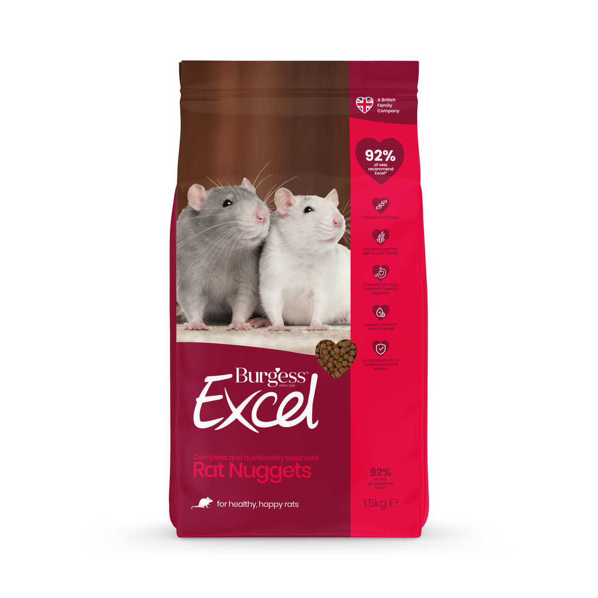 Burgess Rat - Excel Nuggets 1.5kg