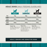 Burns Dog - Adult & Senior Original Fish & Brown Rice 14kg