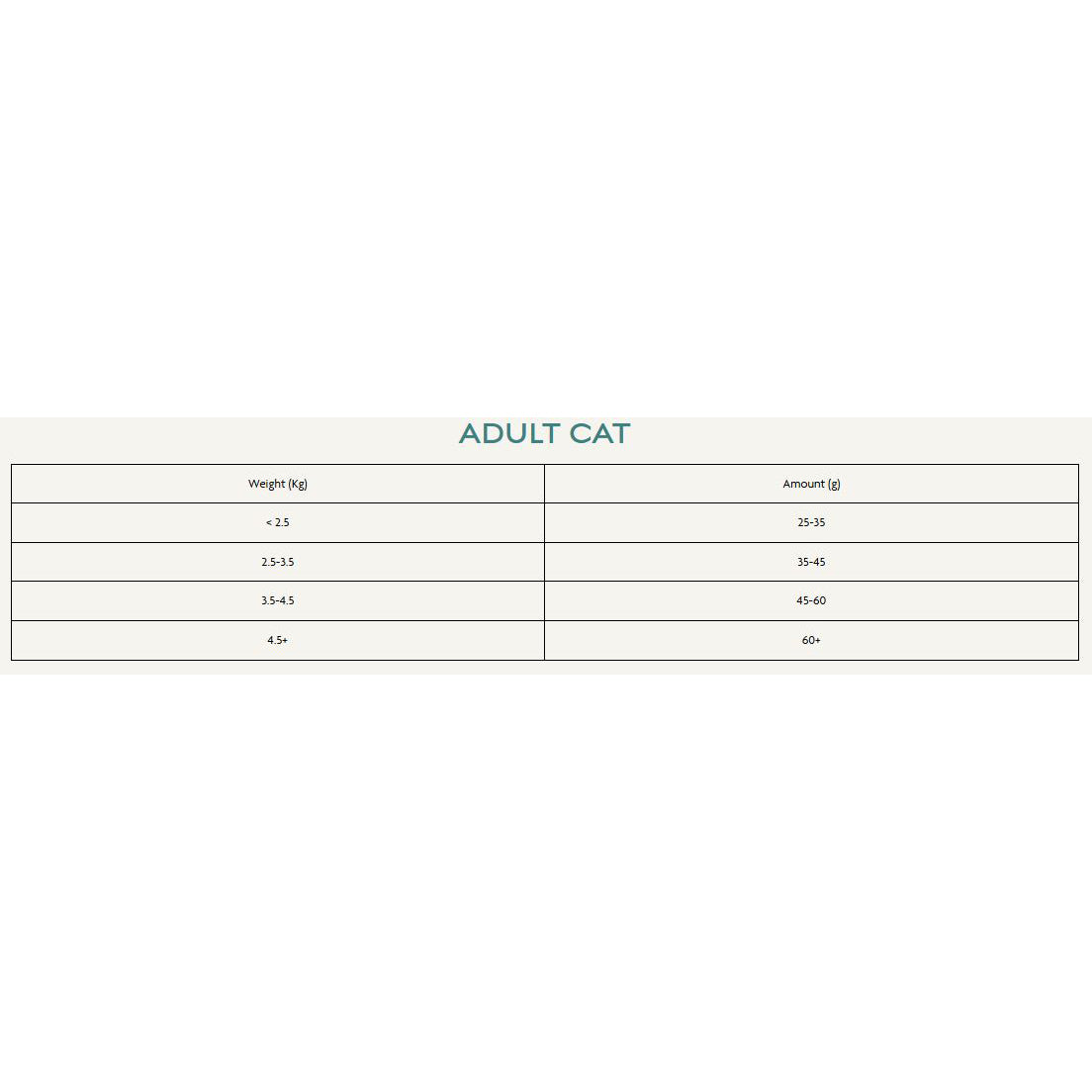 Canagan Cat - Light / Senior & Sterilised Free Range Chicken With Scottish Salmon 4kg