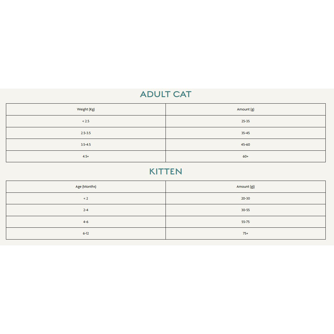 Canagan Cat - Scottish Salmon 8kg