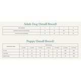 Canagan Dog - Small Breed Free Range Chicken 6kg