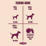 Carnilove Dog - True Fresh Duck Small Breed 4kg