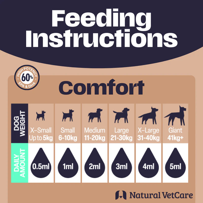 NAF NVC Comfort Oil 100ml