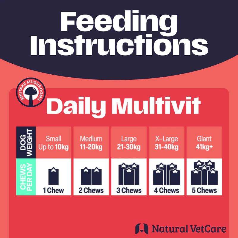 NAF NVC Daily Multivit Chew 50pk