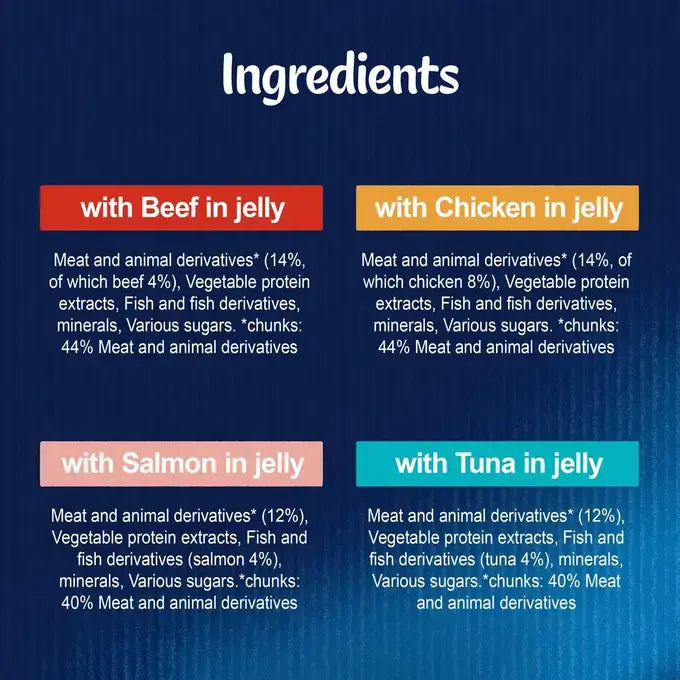 Felix As Good As It Looks Mixed Selection in Jelly Wet Cat Food 40x100g