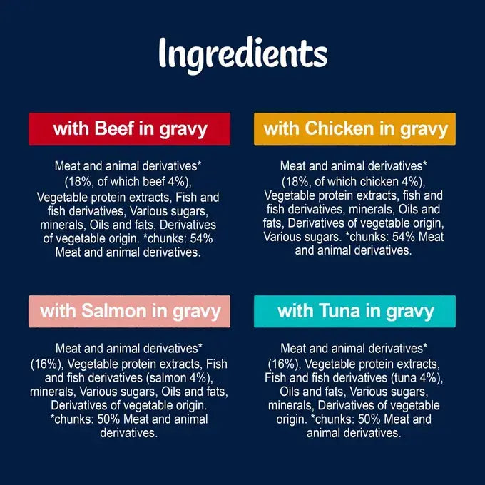 Felix Tasty Shreds Mixed Selection in Gravy Wet Cat Food 12x80g