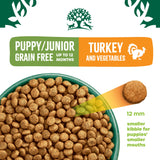 James Wellbeloved Puppy - Turkey Grain Free 1.5kg