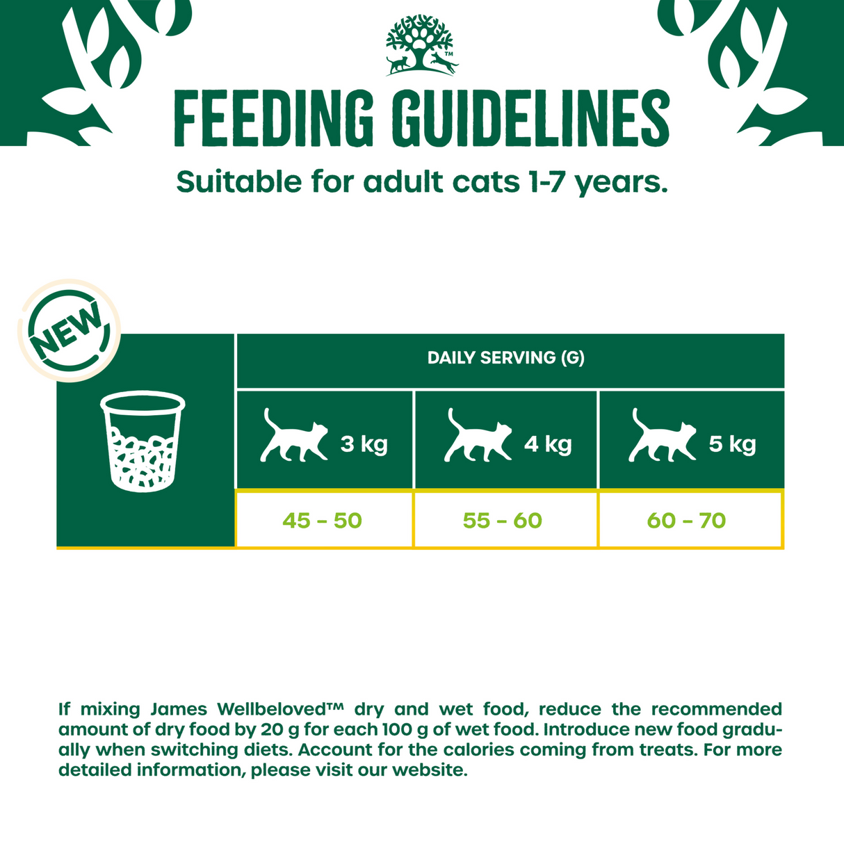 James Wellbeloved Cat - Adult Turkey 10kg