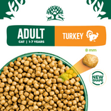 James Wellbeloved Cat - Adult Turkey 10kg