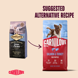Carnilove Dog - Active Salmon & Turkey Puppy 12kg