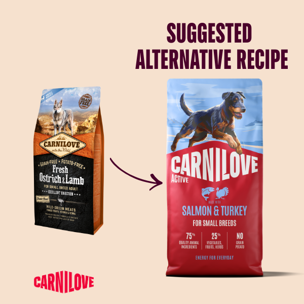 Carnilove Dog - Active Salmon & Turkey Small Breed Adult 1.5kg