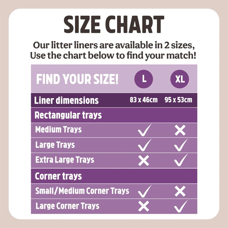 Rosewood Drawstring Litter Liners Extra Large Roll 20 Pack