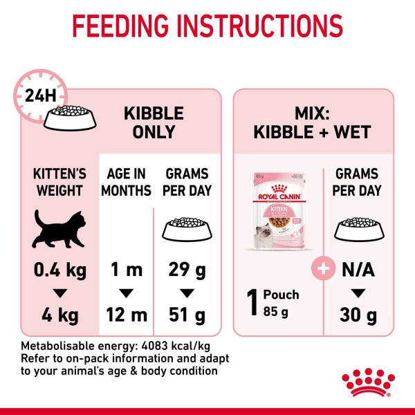 Royal Canin Cat - Kitten 2kg