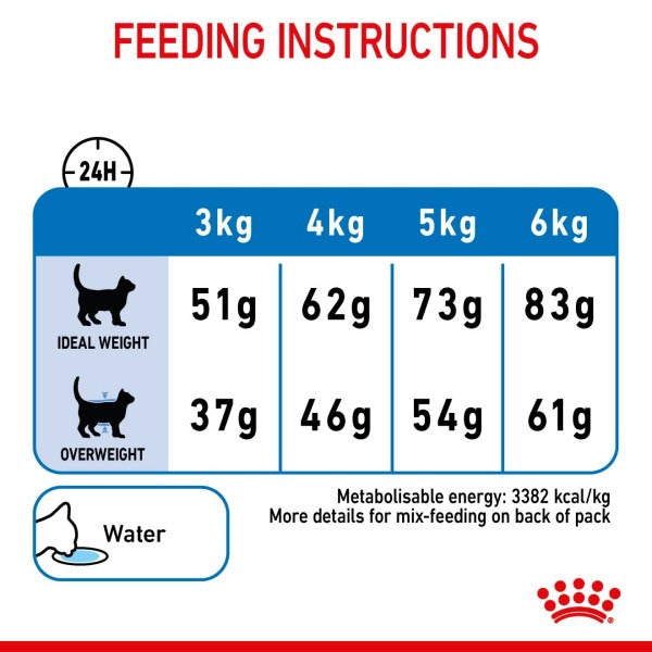 Royal Canin Cat - Light Weight Care 400g