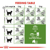 Royal Canin Cat - Outdoor 2kg