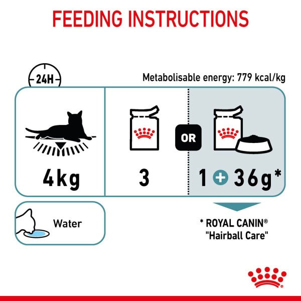 Royal Canin Cat - Pouch Box Hairball Care In Gravy 12x85g