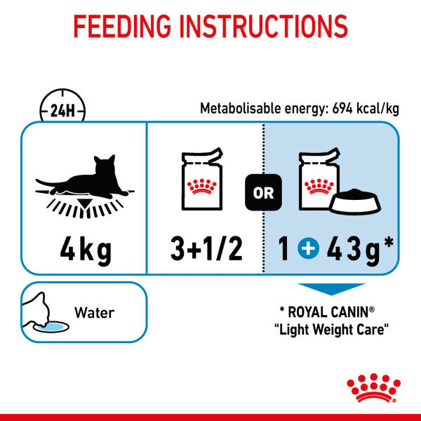 Royal Canin Cat - Pouch Box Light Weight Care In Gravy 12x85g