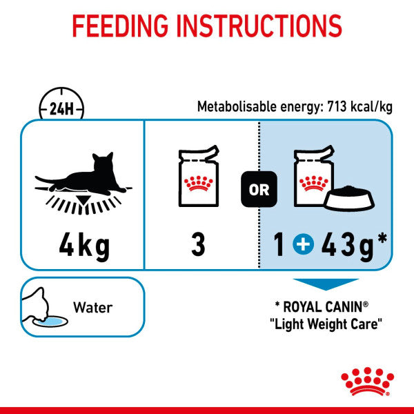 Royal Canin Cat - Pouch Box Light Weight Care In Jelly 12x85g