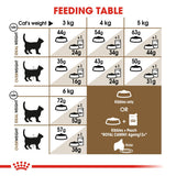 Royal Canin Cat - Senior Ageing Sterilised 12+ 2kg