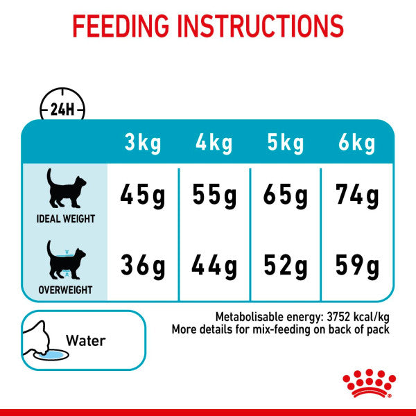 Royal Canin Cat - Urinary Care 2kg