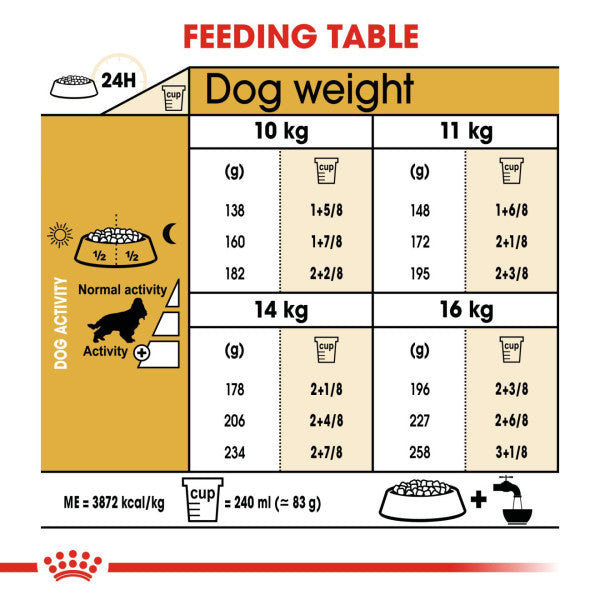 Royal Canin Dog - Cocker Adult 3kg