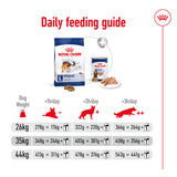 Royal Canin Dog - Maxi Adult 15kg