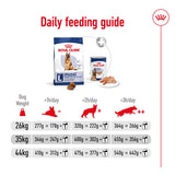 Royal Canin Dog - Maxi Adult 5+ 15kg