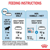 Royal Canin Dog - Maxi Starter Mother & Babydog 4kg