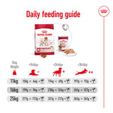 Royal Canin Dog - Medium Adult 4kg