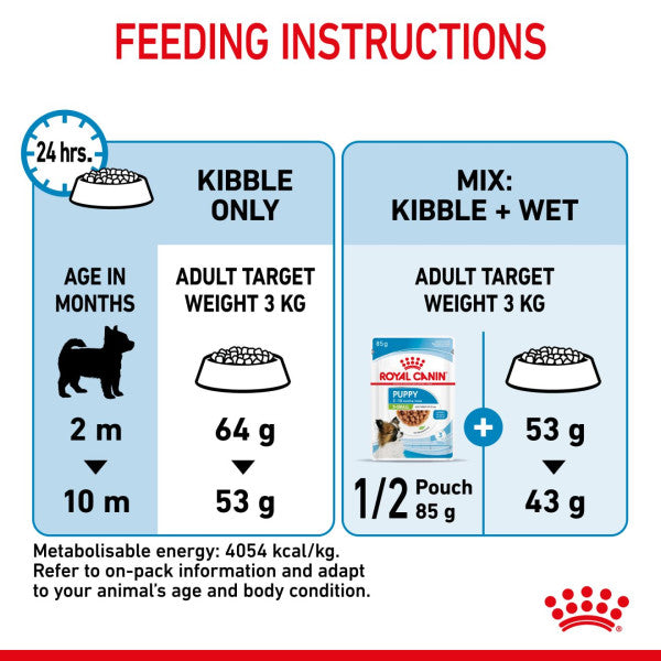 Royal Canin Dog - Puppy X-Small 1.5kg