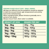 Seven Dog - Adult Small Breed Lamb with Mint Grain Free 2kg