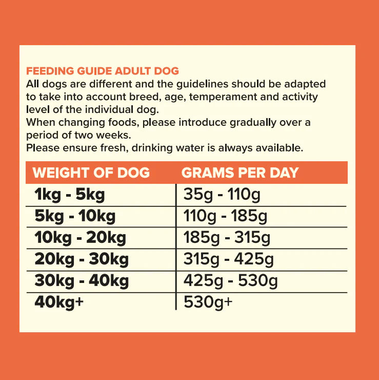 Seven Dog - Adult Salmon with Trout & Sweet Potato Grain Free 12kg