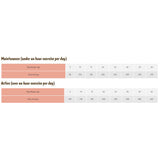 Symply Dog - Adult Salmon 2x6kg